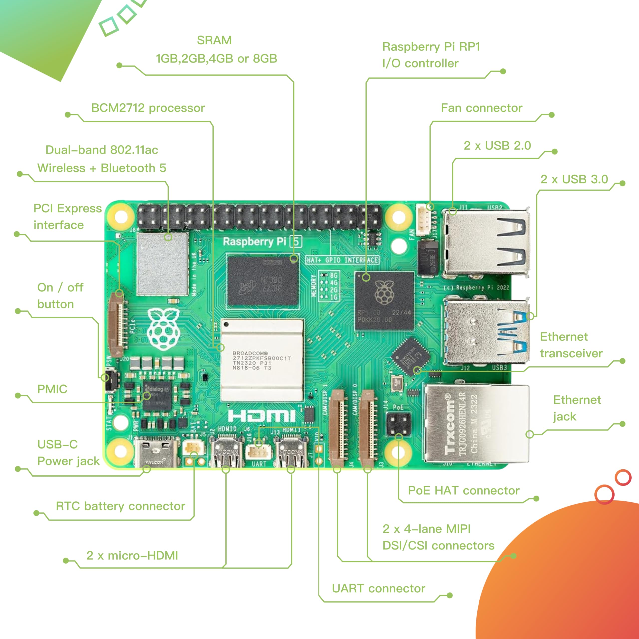 Nieuwe Originele Ontwikkelbord - Raspberry Pi 4 8Gb Ram Kit recensie en prijs