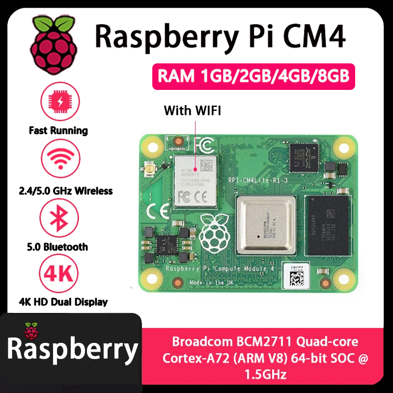 Raspberry Pi CM4 1GB/2GB/4GB/8 - Raspberry Pi Compute Module 4 8Gb 32Gb Emmc recensie en prijs