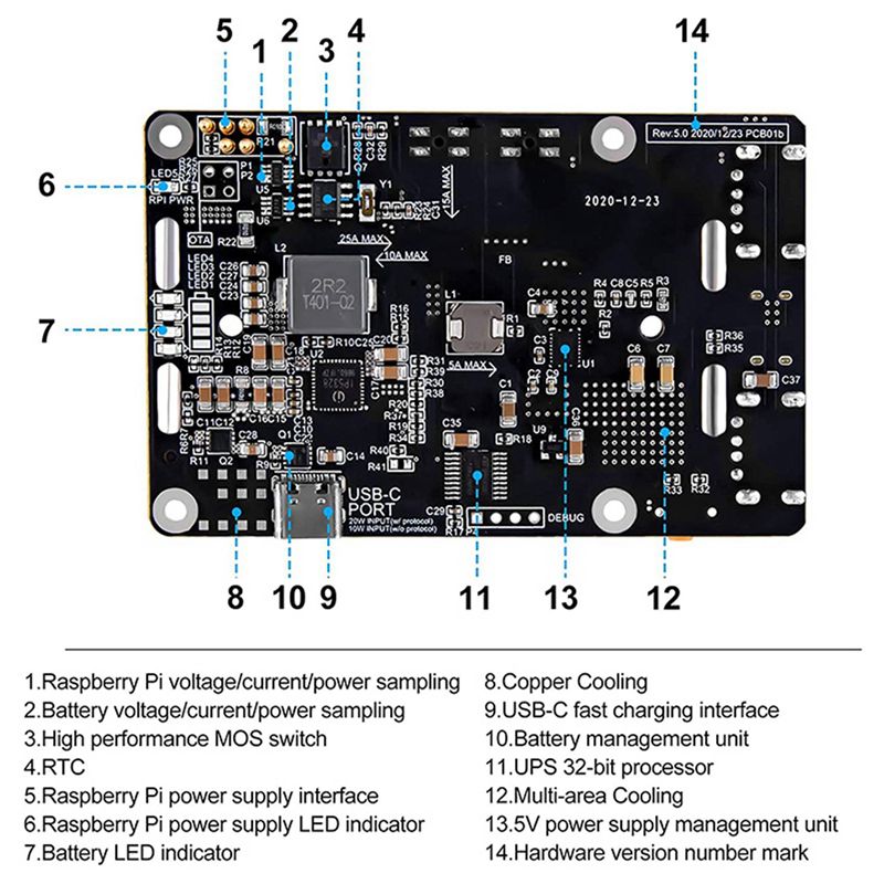 Delicate Texture-2X Voor Raspb - Raspberry Pi Uninterrupted Power Supply Ups 18650 recensie en prijs