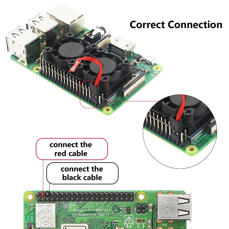 Raspberry Pi 4 dubbele ventila - Raspberry Pi Water Cooling Kit recensie en prijs