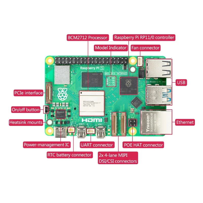 Officiële Raspberry Pi 5 Corte - Raspberry Pi 5 8Gb Board recensie en prijs