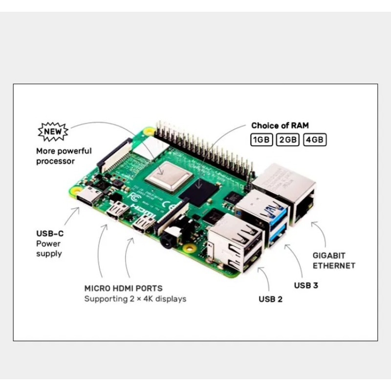 Raspberry Pi 4 Model B (4B) me - Raspberry Pi 4 8Gb Ram Kit recensie en prijs