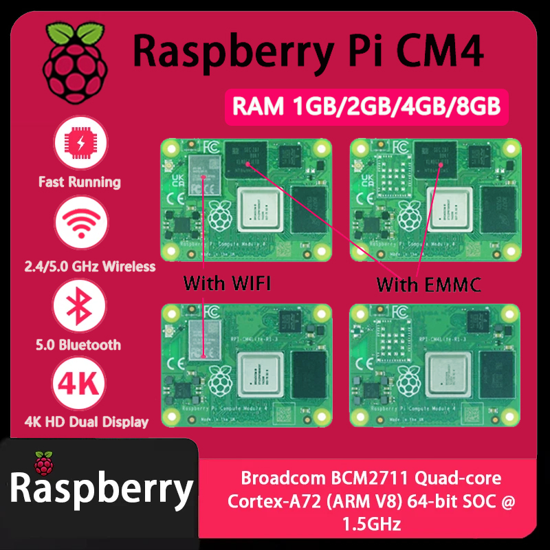 Raspberry Pi CM4 1 GB/2 GB/4 G - Raspberry Pi Compute Module 4 8Gb 32Gb Emmc recensie en prijs