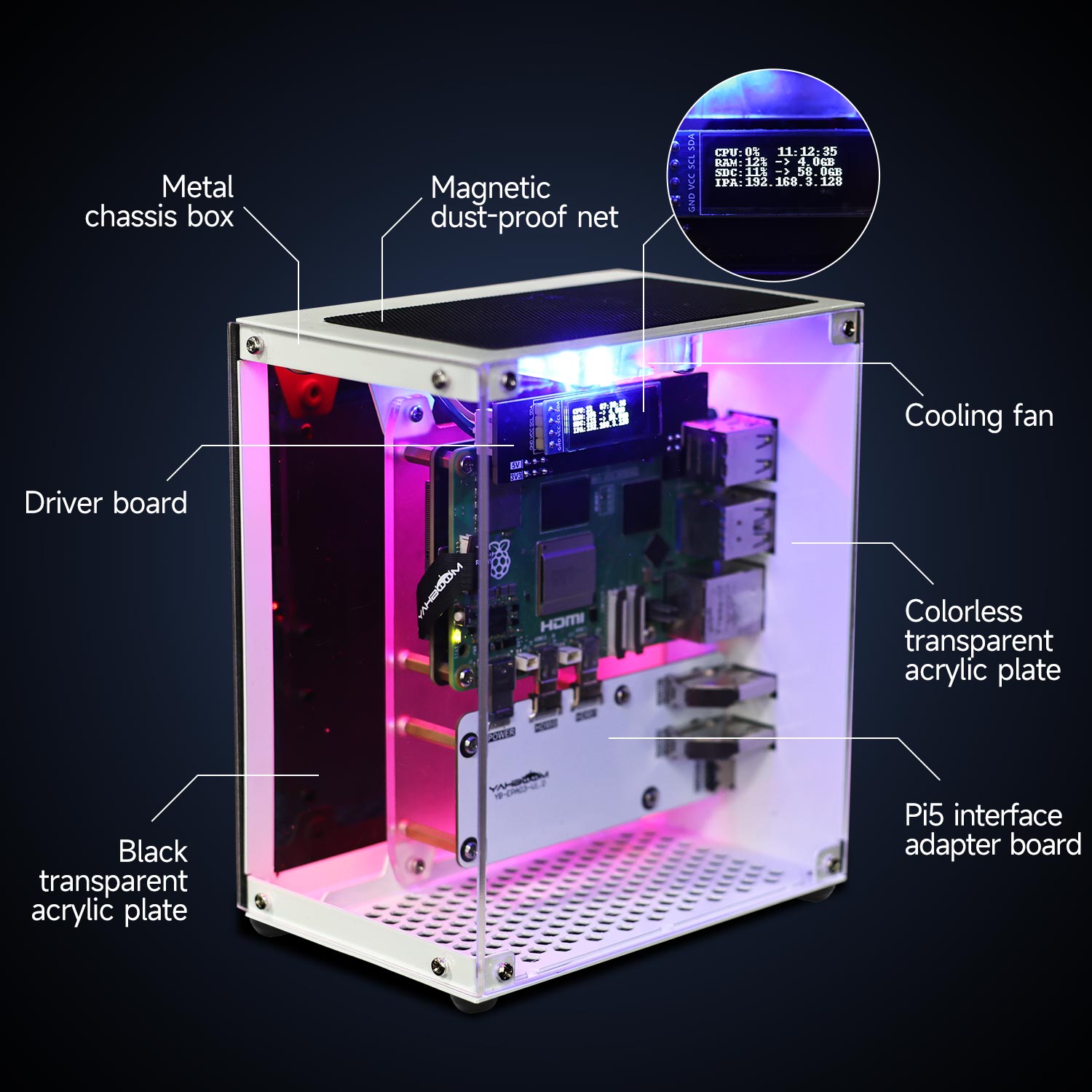 Raspberry Pi 5-behuizing besch - Raspberry Pi 5 8Gb Board recensie en prijs